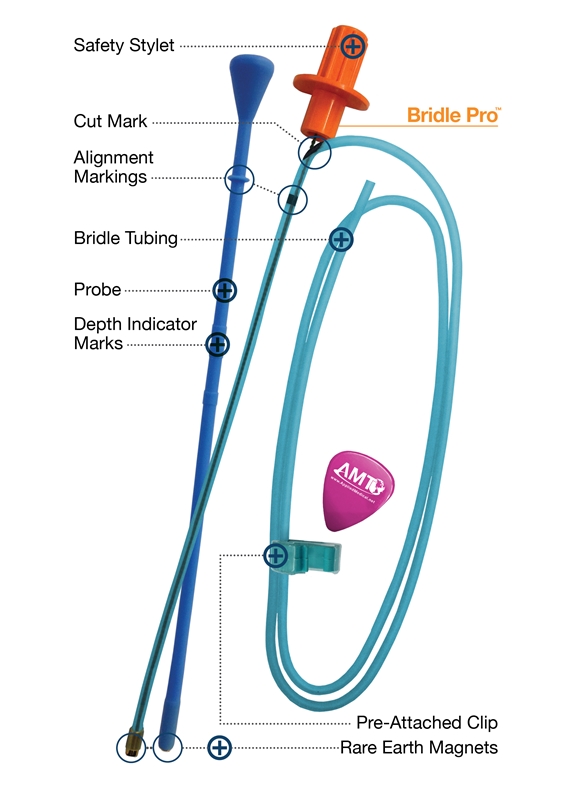 12F Bridle Pro, Dark Blue