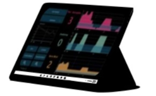 Lesebrett med programvare, Til Smertesensor