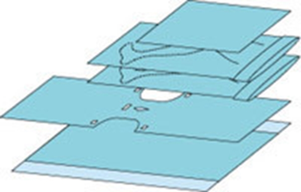 Operasjonssett gyn/cystoskopi, Operasjonssett gyn/cystokopi