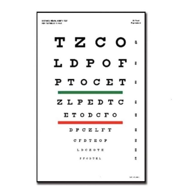 Synstavle Snellen 3m, m/bokstaver