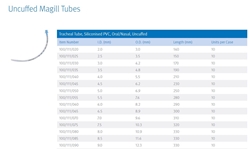 ET-tube Portex silikonisert
