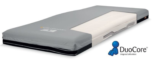 Hygienöverdrag Evac komplett, Till Optimal 5zon 85x200 cm