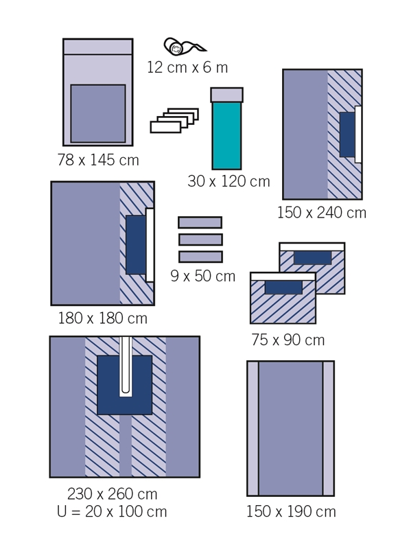 Op set Höft standard evercare, assbordspåse - evercare®