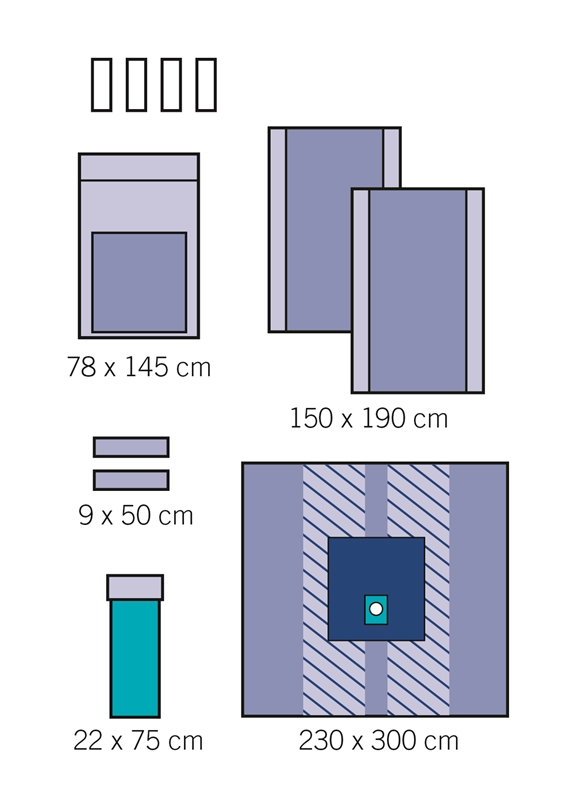 Op set Extremitetset evercare, op strumpa assbordspåse - evercare®