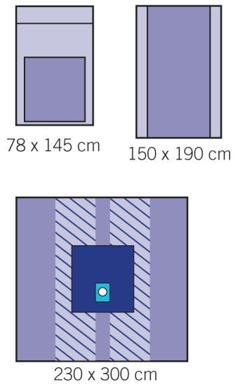 Op set Hand- & fot evercare, assbordspåse - evercare®