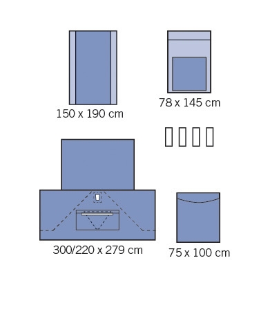 Op set Gyn- och urologi evercare, assbordspåse - evercare®