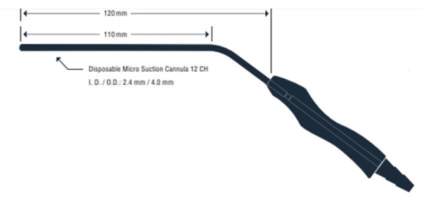 Sugmunstycke neuro, ch12 utan slang