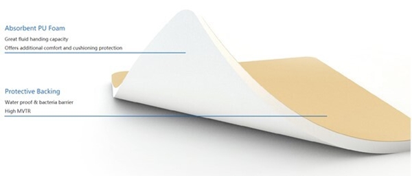 Skumförband Luofucon, 6,5x6,5cm m slits - Luofucon - 2