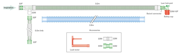 Andningssystem Uniflow, 3,2m 30mm flex f lustgasbeh
