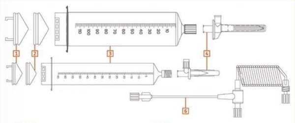 Trycksprutkit SpectrisSolaris, 65/115ml + uppdragsslang