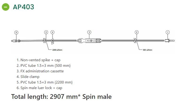 Infusions agg t pump Sapphire, AP403 Oluftat - Sapphire - 2