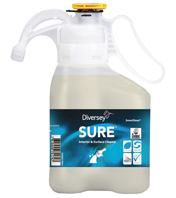 Allrengöringsmedel SURE Interior & Surface Cleaner, 1,4L pH=5 oparfymerad SD - SURE