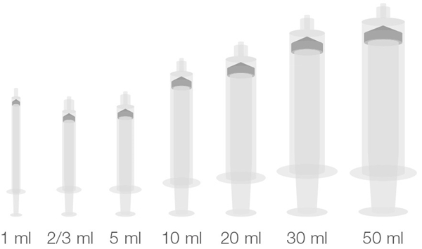Spruta luer 3komp Terumo, 3ml grad 0,1ml centrerad - Terumo