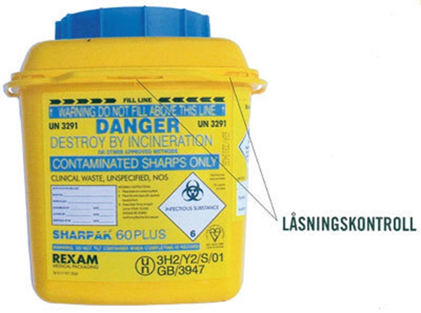 Kanylburk Sharpak 220, 22L L38,3xB29,7xH29,7cm UN