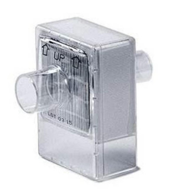 Bakterie/virusfilter Servo Guard, 190ml MAQUET