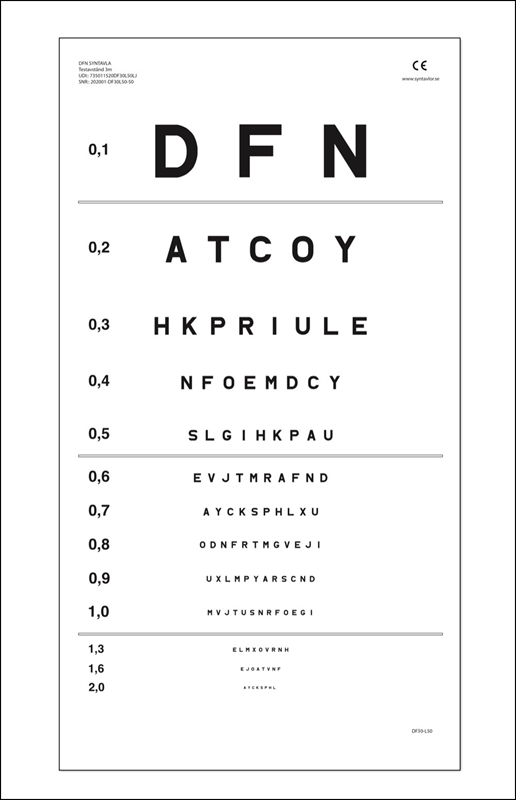 Syntavla DFN standard, 3m för LED belysningspanel - Ortho KM