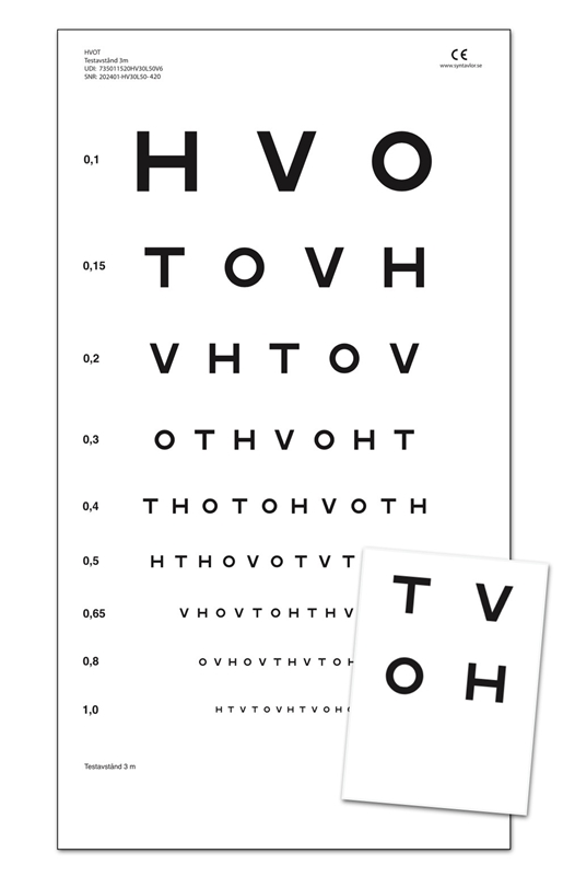 Syntavla HVOT Standard, 3m för LED belysningspanel - Ortho KM