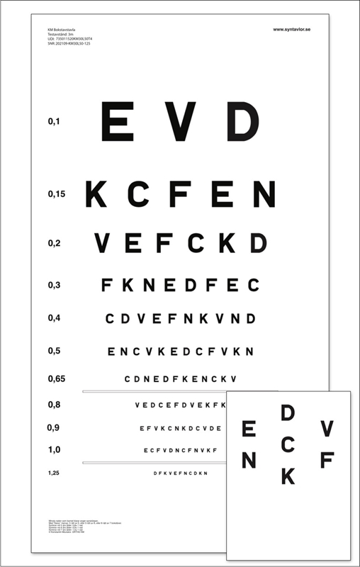Syntavla KM standard, 3m för LED belysningspanel - Ortho KM