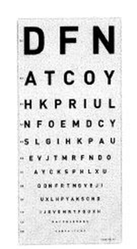 Syntavla DFN, 3m 10 rader 0,1-2,0