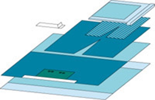 Op set Huvudset Barrier, komplett utan rockar