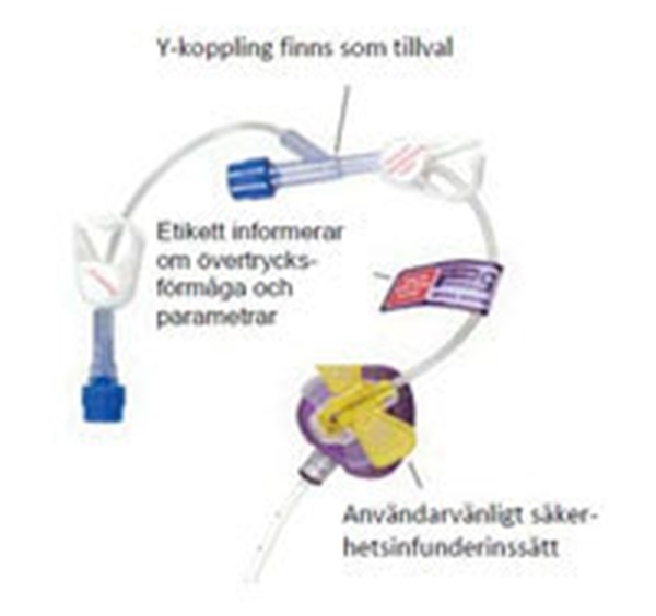 Venportskanyl Powerloc, 1,1x38mm 19G m slang