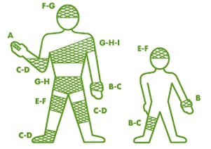 Tubnät Surgifix latexfri, B 2,3cmx25m grön - Surgifix - 2
