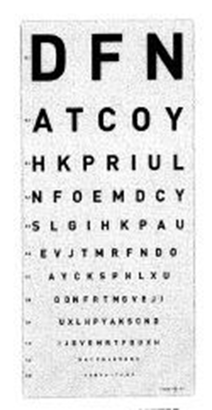 Syntavla DFN, 5m 12 rader 0,1-2,0