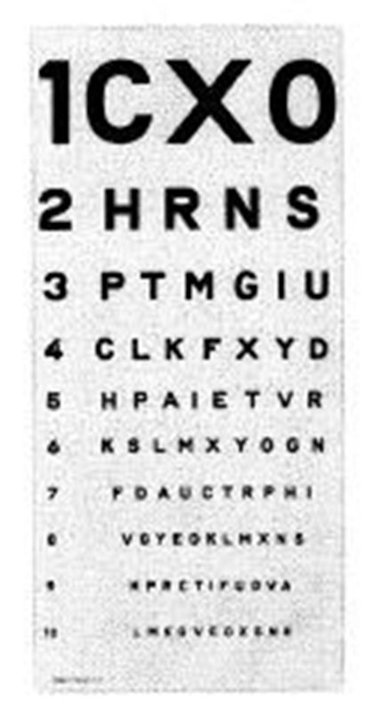 Syntavla CXO, 5m 10 rader 0,1-1,0