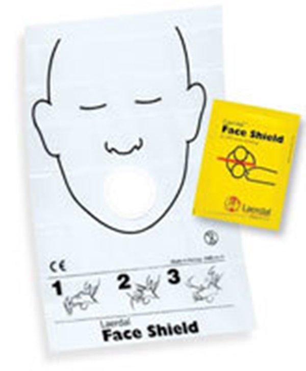 Ansiktsskyddsduk, För mun-till-munandning