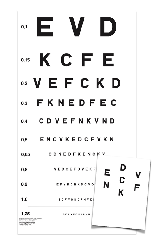 Syntavla barn KM Standard, 3m m pektavla analog - Ortho KM