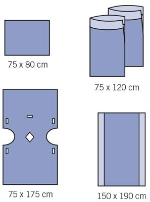 Op set Gyn evercare, gyn/cyst set - evercare®