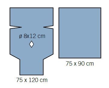 Perineal duk evercare, 75x120cm hål 8x12cm - evercare®