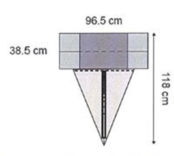 Op lakan, med uppsampåse