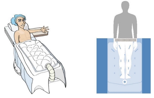 Värmetäcke Mistral Air, 127x102cm nederkropp - 2